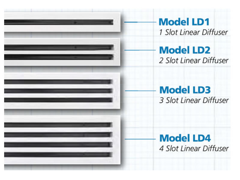 16 Linear Slot Diffuser Hvac Air Vent Cover (3 Slots With, 50% Off